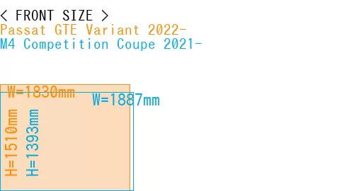 #Passat GTE Variant 2022- + M4 Competition Coupe 2021-